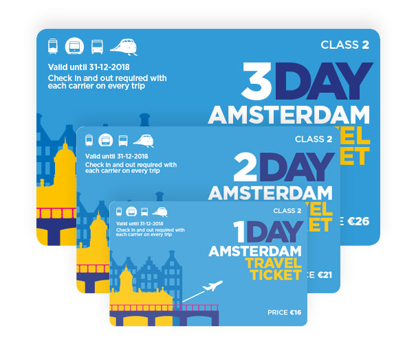 amsterdam travel card including airport