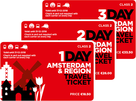 Amsterdam Region Travel Ticket